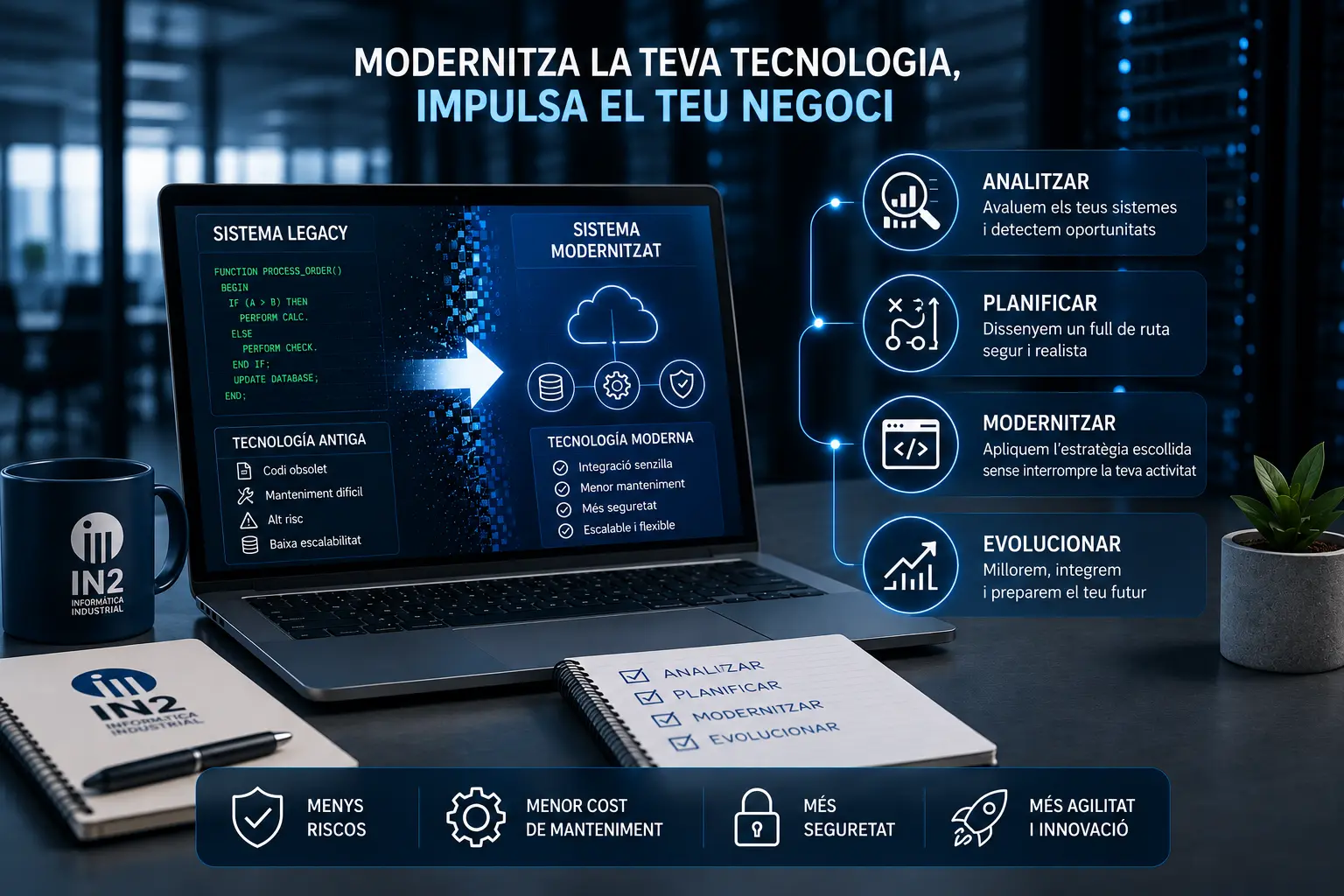 Modernitza la teva tecnologia del teu negoci