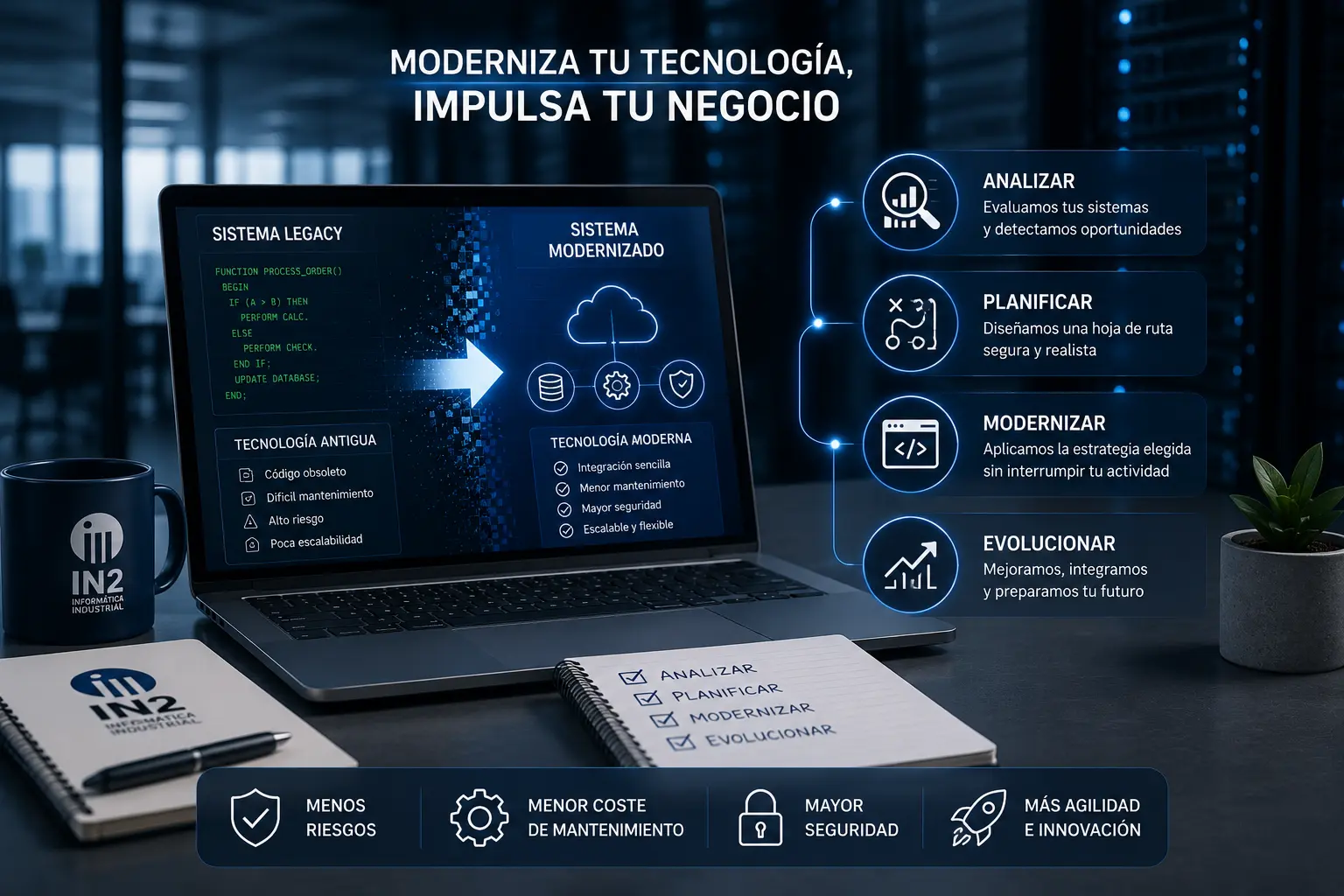 Estrategias para modernizar sistemas legacy